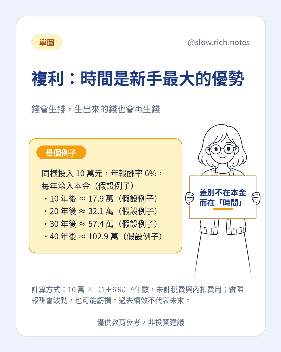 封面：複利，時間是新手最大的優勢。手托著下巴看向前方。